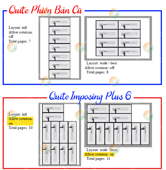 Tối Ưu Hóa Bố Cục với N-up và Step & Repeat
